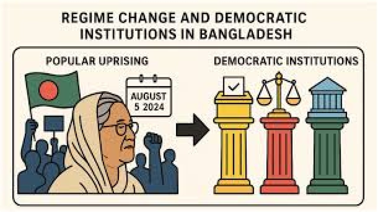 The Erosion of Institutional Checks in Bangladesh's Fourth Republic